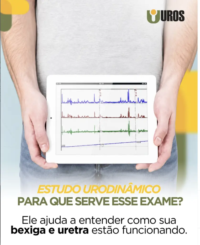 Estudo Urodinâmico: Quando Esse Exame é Necessário? | Dr. Angelo Campos